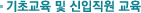 ʱ   
