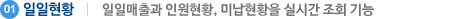 Ȳ